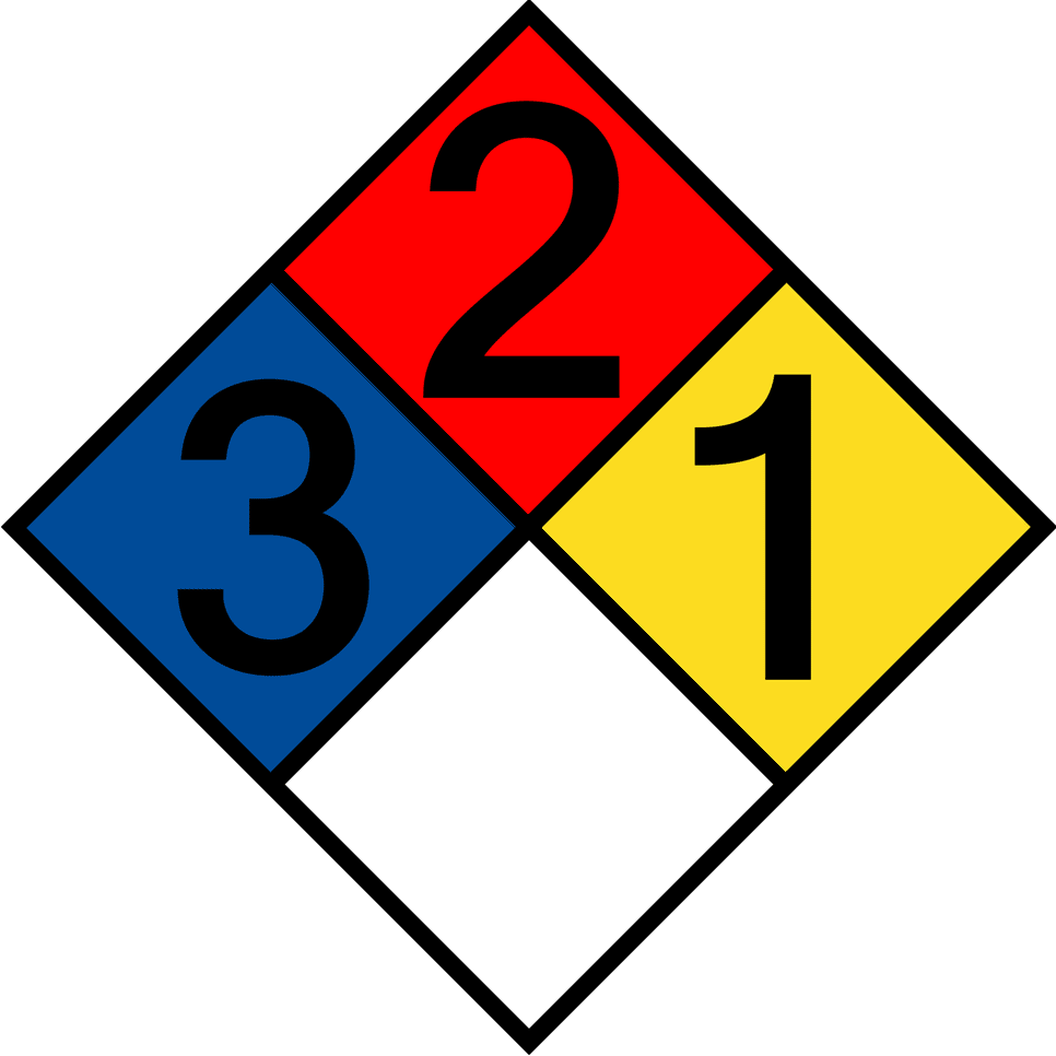 3-2-1-na.png