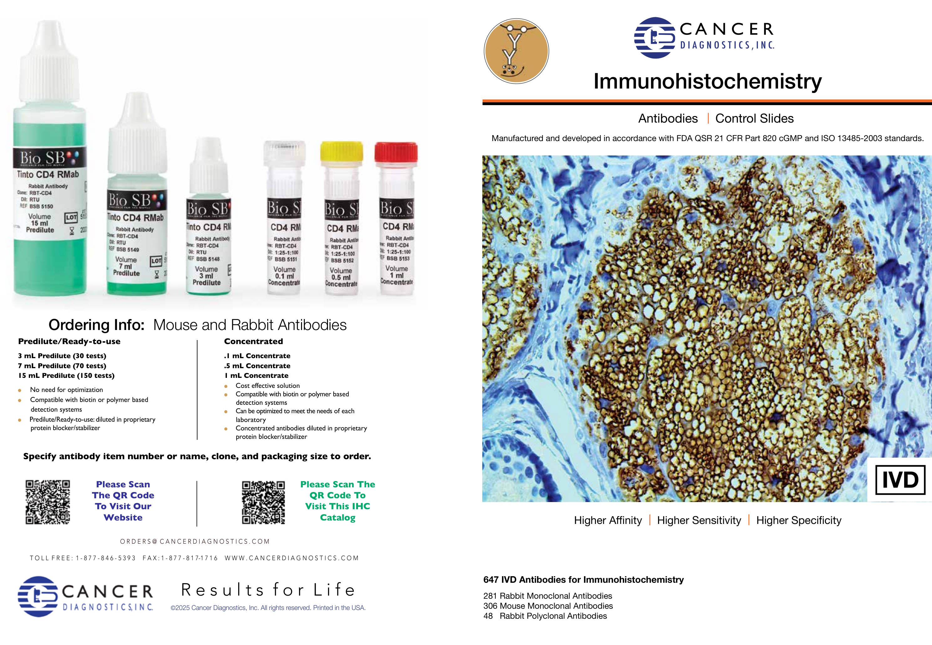 IHC Quick Reference Guide.pdf