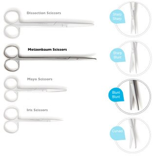 Metzenbaum Scissors – HARFINS